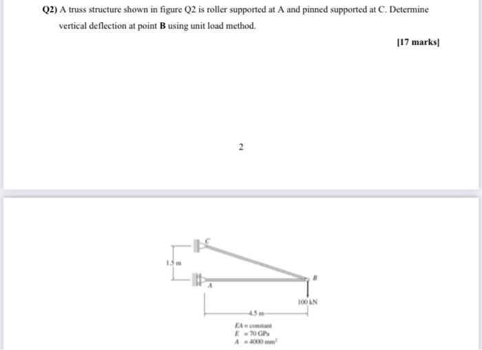 Solved (2) A truss structure shown in figure Q2 is roller | Chegg.com