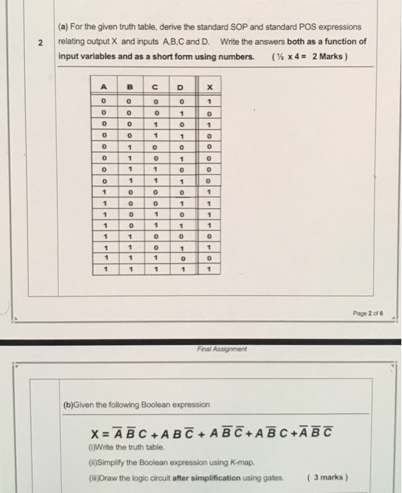 Solved 2 (a) For the given truth table, derive the standard | Chegg.com