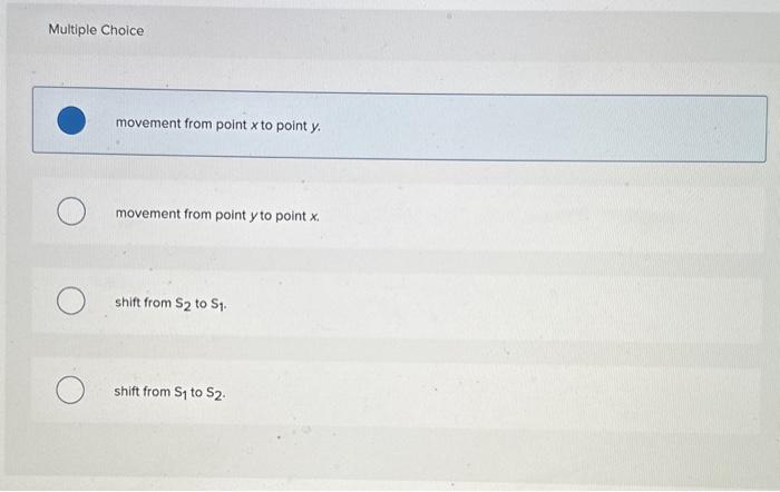 Solved Use The Figure Below To Answer The Following | Chegg.com