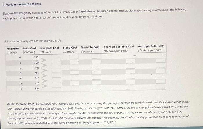 Solved 4 Various Measures Of Cost Suppose The Imaginary