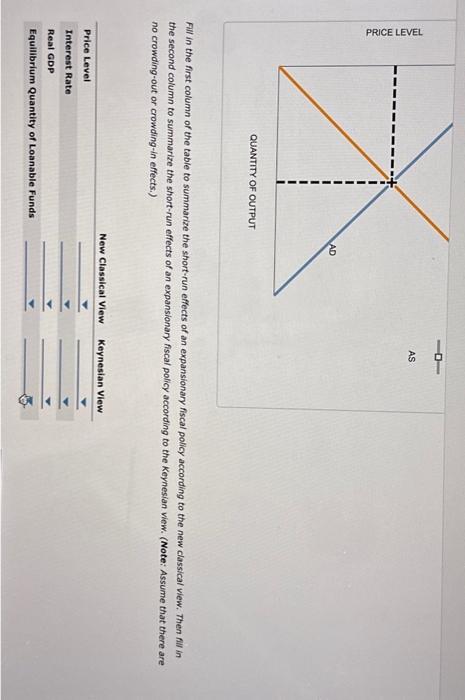Solved Fill in the first column of the table to summarize | Chegg.com