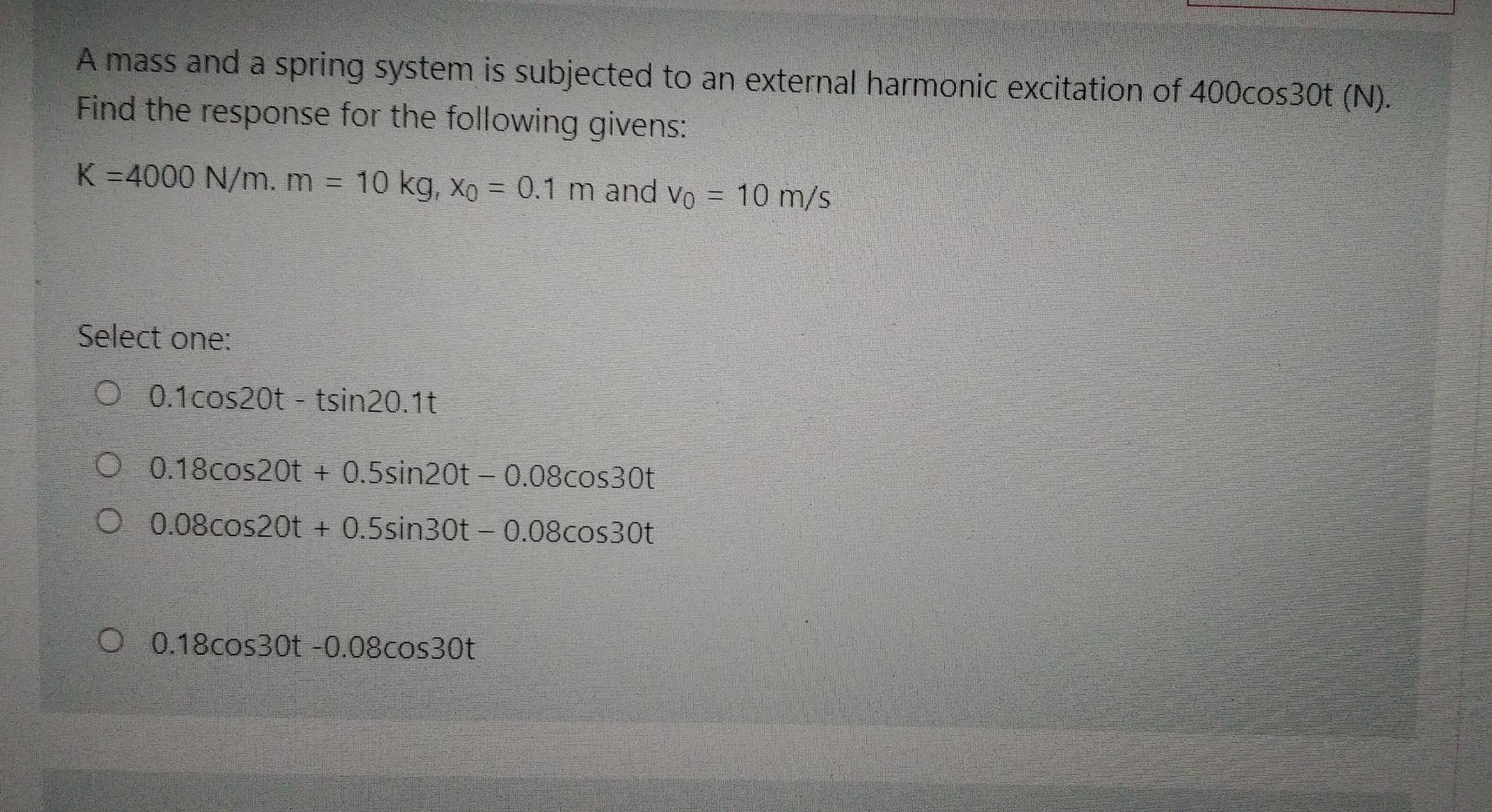 Solved A mass and a spring system is subjected to an | Chegg.com