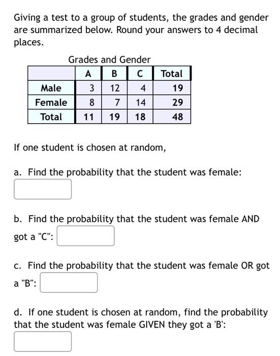 Solved Use The Following Probabilities To Answer The | Chegg.com