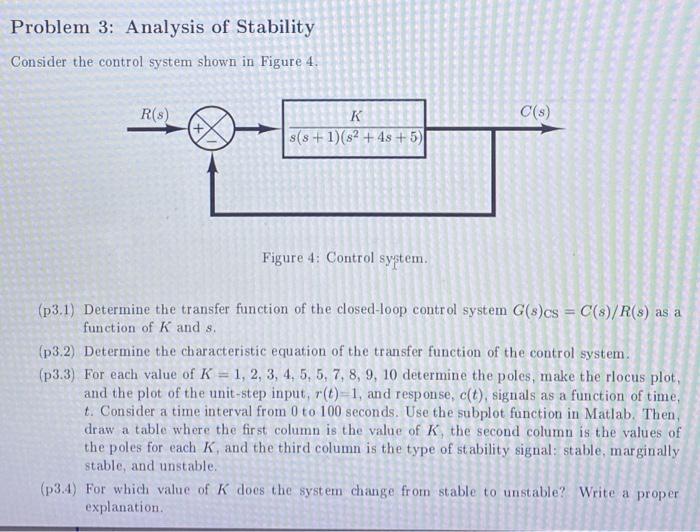Solved Problem 3: Analysis of Stability Consider the control | Chegg.com