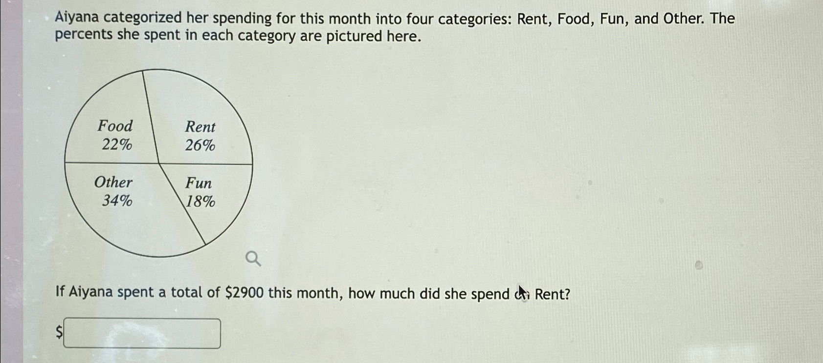 Solved Aiyana categorized her spending for this month into | Chegg.com