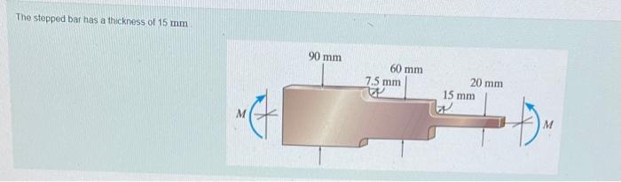 Solved The Stepped Bar Has A Thickness Of 15 Mm 90 Mm 60 Mm | Chegg.com