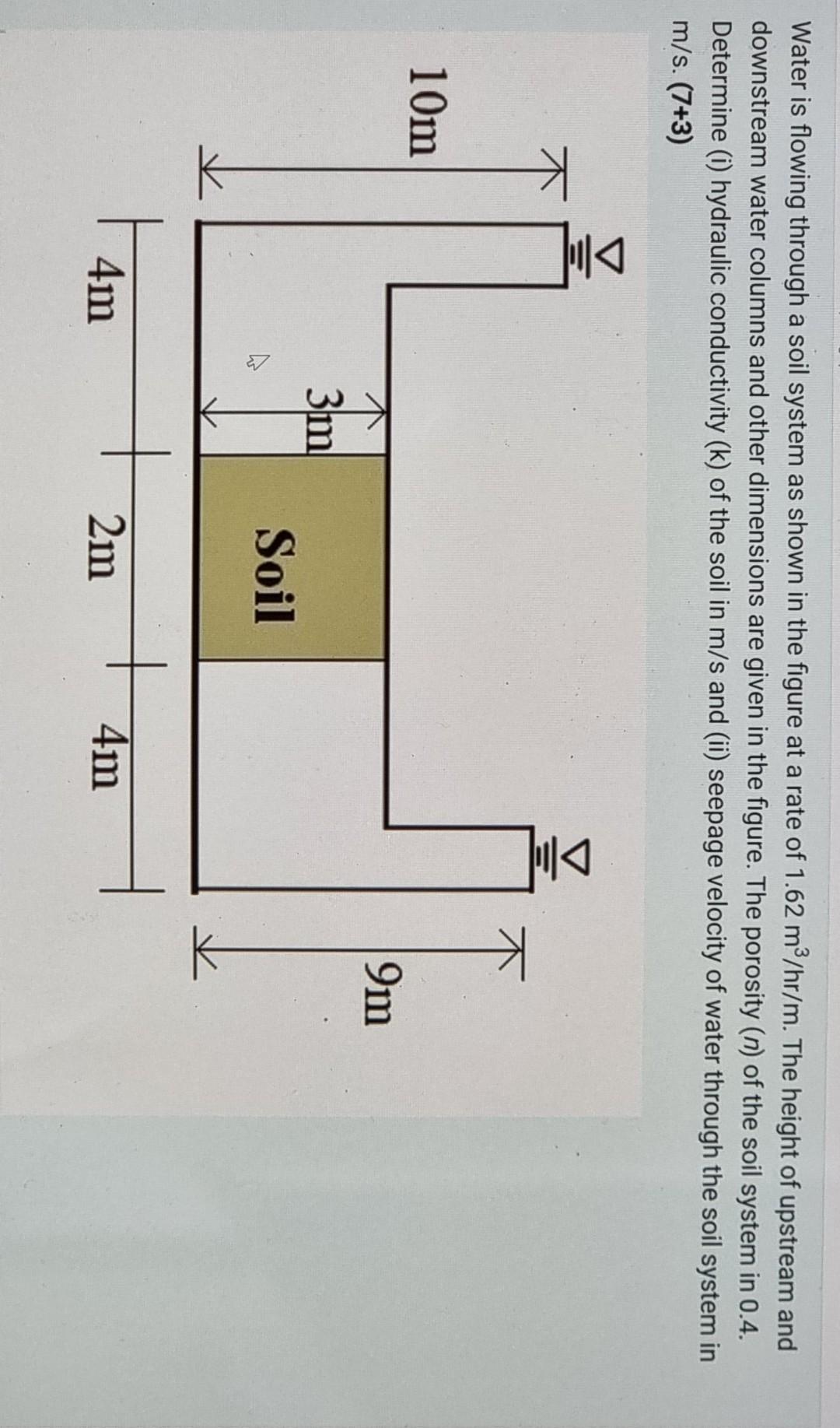 Solved Water is flowing through a soil system as shown in | Chegg.com
