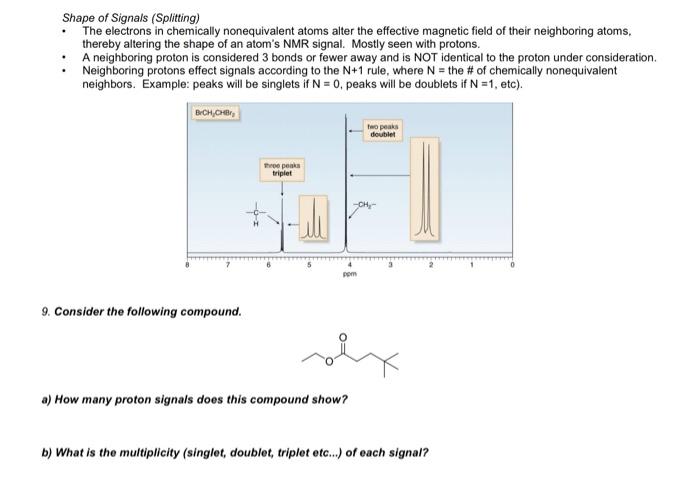 Solved Shape of Signals (Splitting) The electrons in | Chegg.com