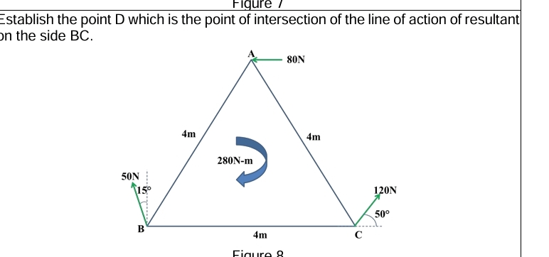 Establish the point D which is the point of | Chegg.com