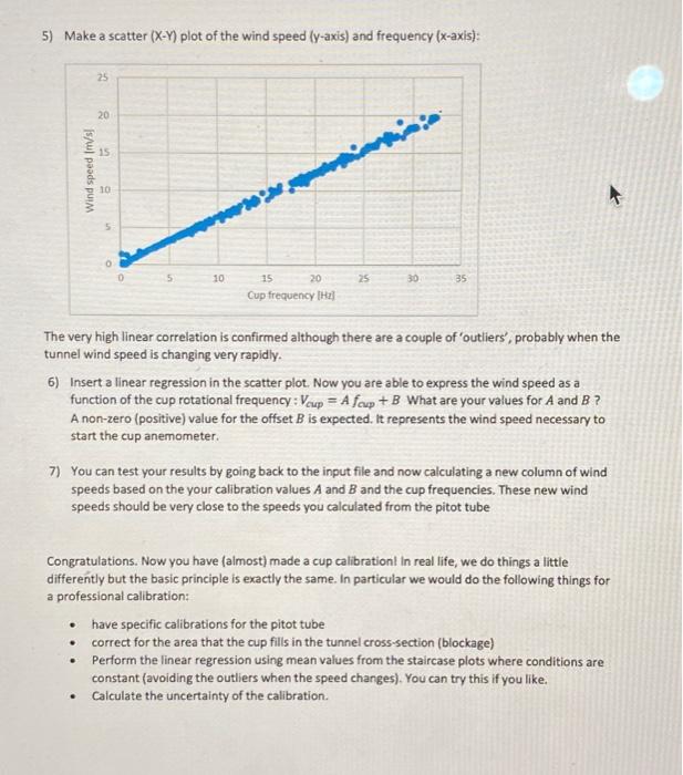 Solved Cup anemometer calibration The first step is to