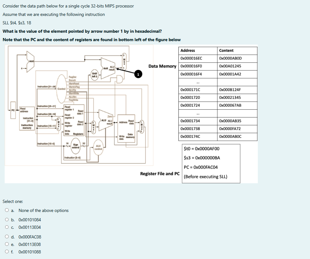 Solved Consider the data path below for a single cycle | Chegg.com