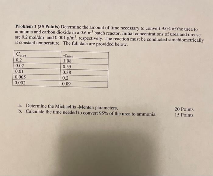 Solved Problem 1 (35 Points) Determine the amount of time | Chegg.com