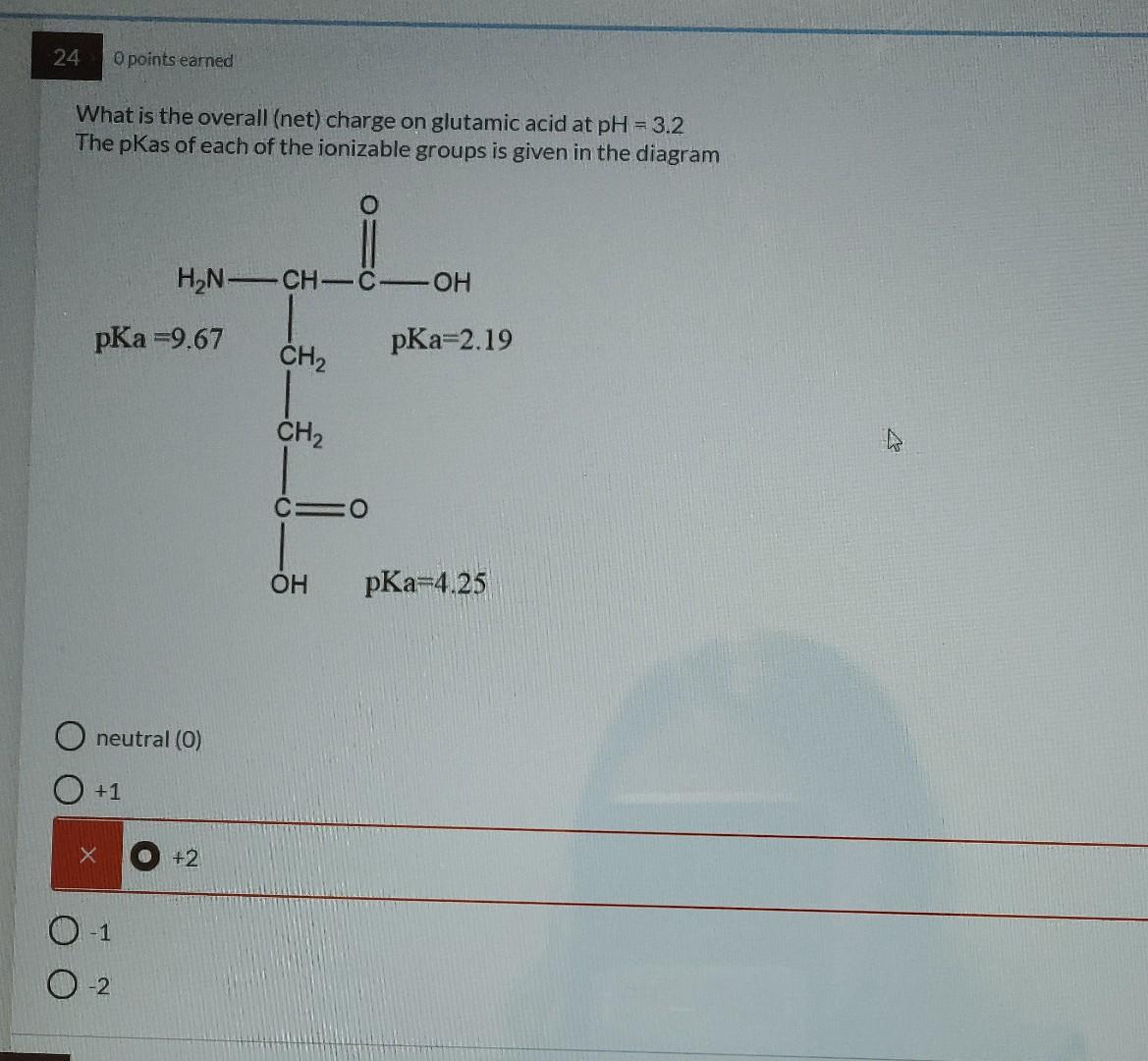 Solved 21 Opoints earned Is the structure drawn for the | Chegg.com