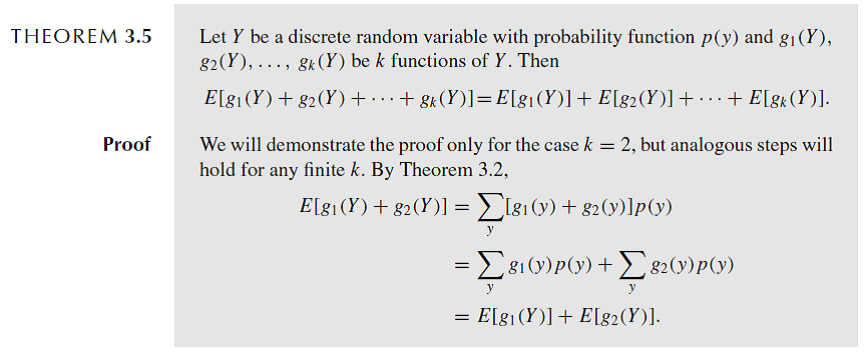 Solved Suppose That Y Is A Discrete Random Variable With Mean M A Chegg Com