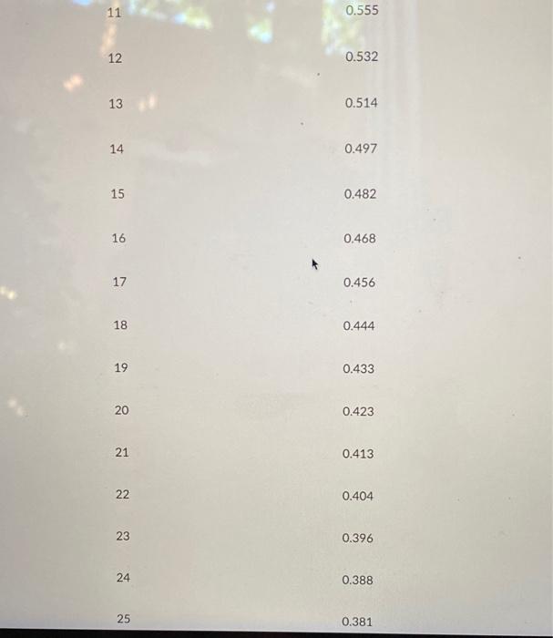 Solved could you tell me if the answer to the first question | Chegg.com