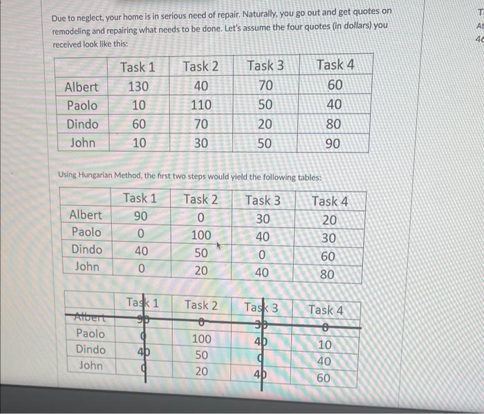 Solved Due To Neglect Your Home Is In Serious Need Of Chegg