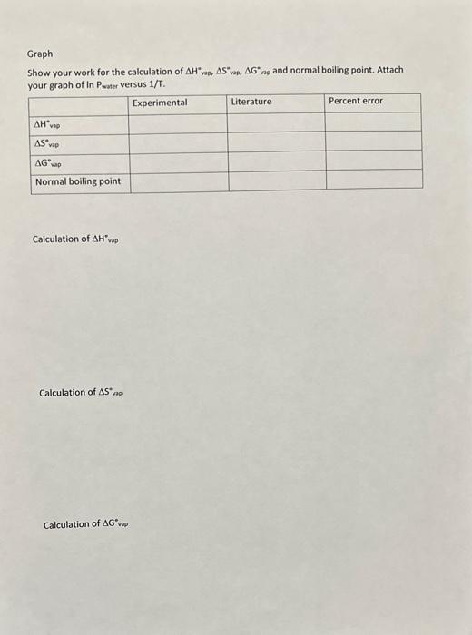 Barometric Pressure (mmHg) Data Table 29.47inHgg