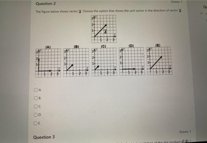 Solved Points: 1 Question 2 The Figure Below Shows Vector | Chegg.com