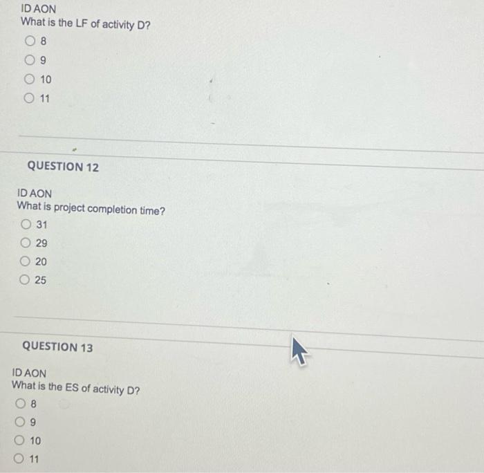 Solved 1. Data for AON analysis problems: A network consists | Chegg.com