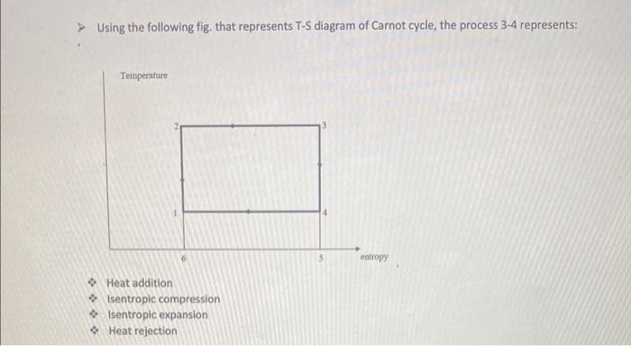 Solved Using the following fig. that represents T-S diagram | Chegg.com