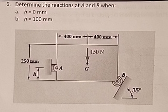 Solved Determine the reactions at A and B | Chegg.com