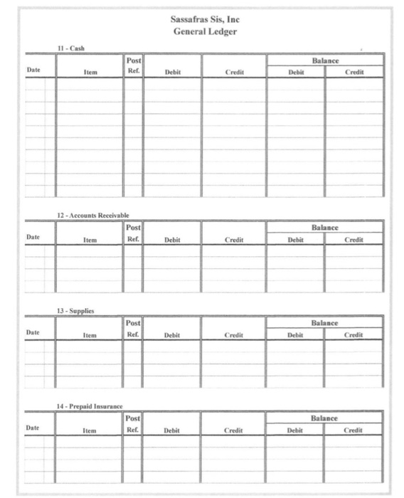 Solved Sassafras Sis, Inc Chart of Accounts Balance Sheet | Chegg.com