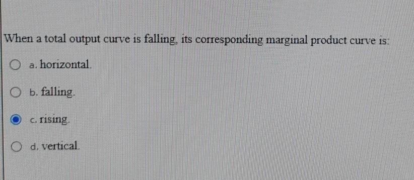 Solved When a total output curve is falling, its | Chegg.com