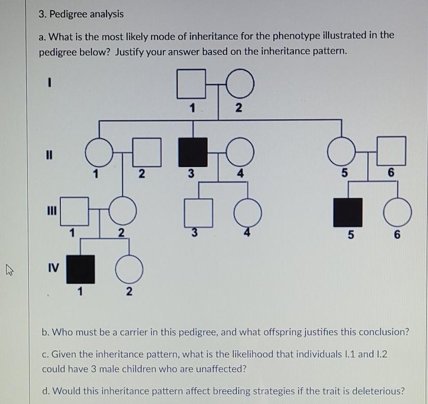 Solved 3. Pedigree analysis a. What is the most likely mode | Chegg.com