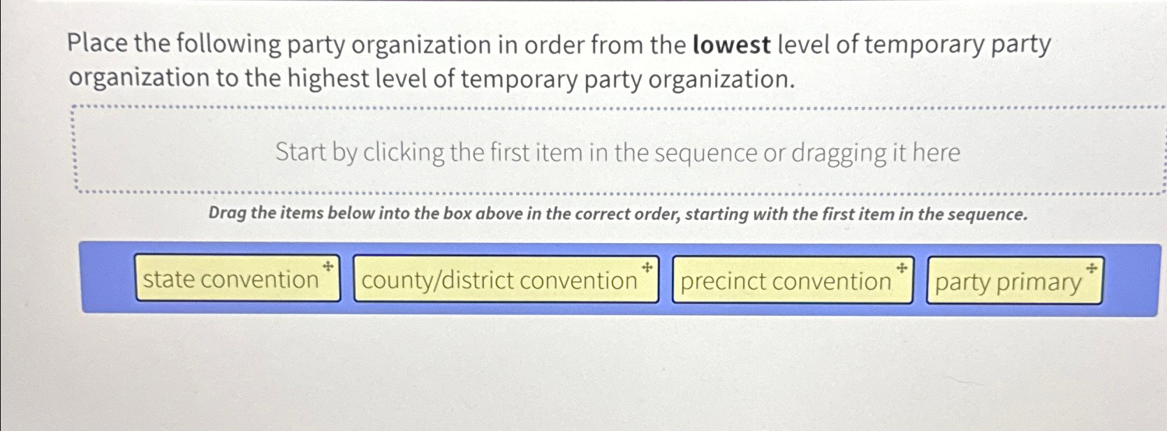 Solved Place the following party organization in order from | Chegg.com