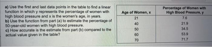 Solved a) Use the first and last data points in the table to | Chegg.com