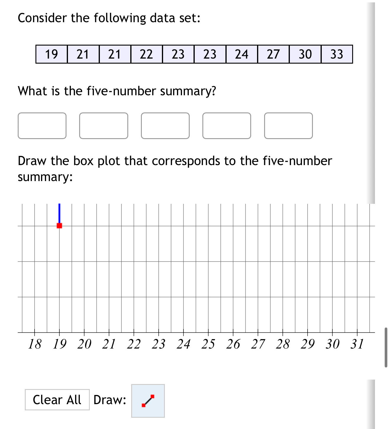 Solved Consider the following data | Chegg.com