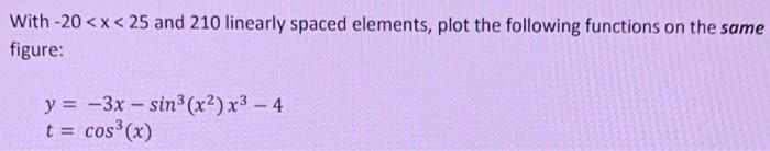 Solved With −20 | Chegg.com