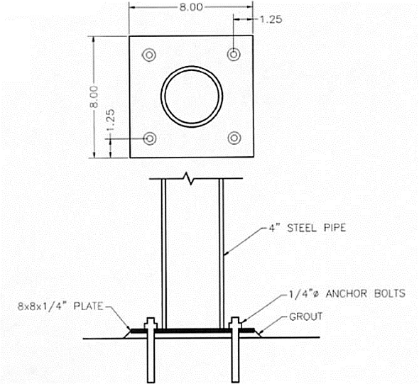 Solved Complete The Drawing Of The Column And Base Plate In Figur 