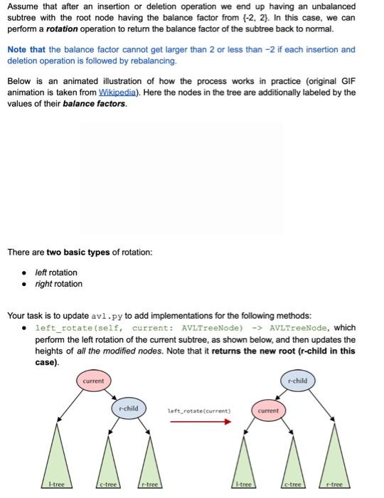 Solved BST Operations As You Already Know Binary Trees Are Chegg Com   Image