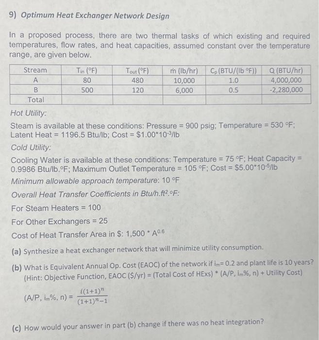 Solved 9) Optimum Heat Exchanger Network Design In a | Chegg.com