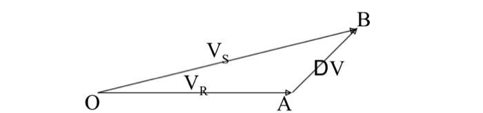 Solved plz for each case in this table draw the digram like | Chegg.com
