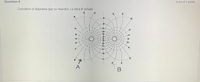 0 out of 2 points Considere el diagrama que se muestra La letra B señala