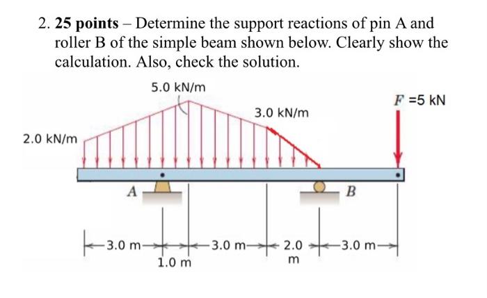 Solved 2. 25 points - Determine the support reactions of pin | Chegg.com