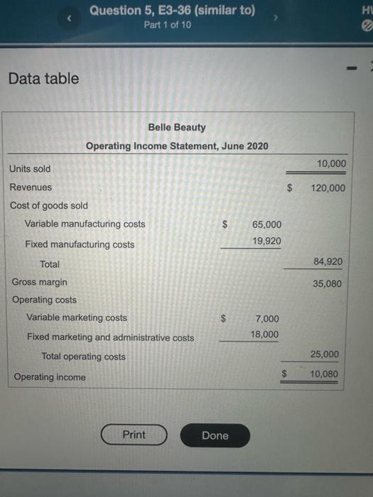 Solved Data tableRequirements 1. Recast the income statement | Chegg.com