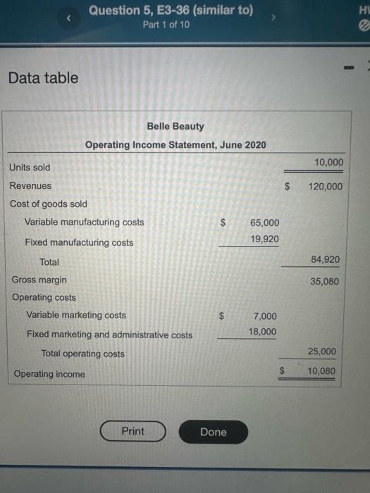 Solved Data TableRequirements 1. Recast The Income Statement | Chegg.com