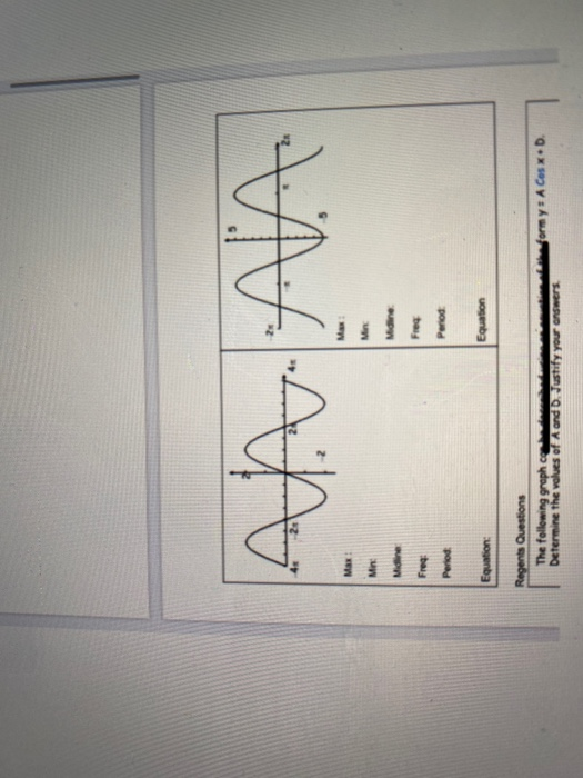 Solved Given the graphs of the following sinusoidal | Chegg.com