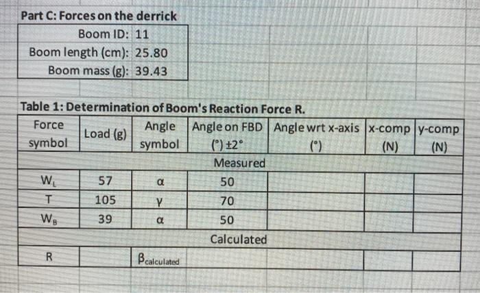 Solved Part C: Forces on the derrick Boom ID: 11 Boom length | Chegg.com