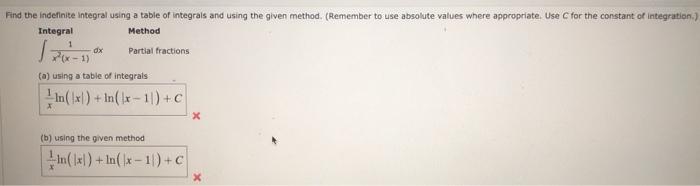 Solved Method Partial fractions Find the indefinite Integral | Chegg.com