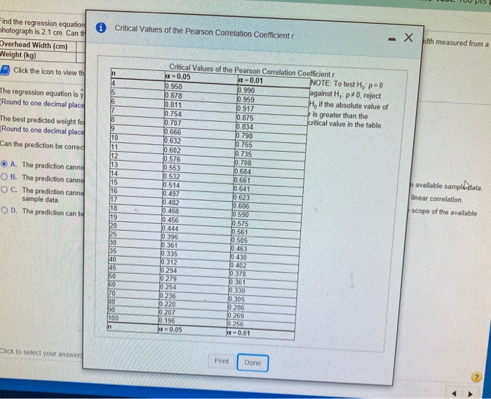 SOLVED: Find the weighted estimate pÌ„ (p-hat), to test the claim