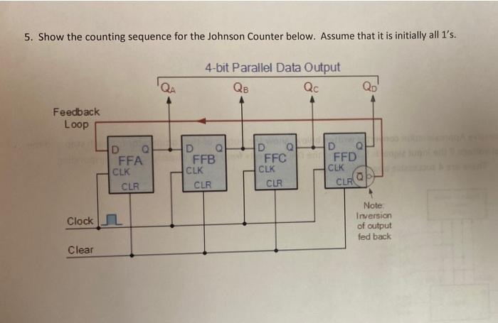 Solved 5. Show the counting sequence for the Johnson Counter | Chegg.com