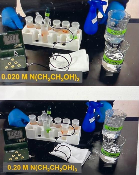 how to determine the ph of salt solutions