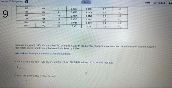 Solved Use the table below to solve this problem. Suppose | Chegg.com