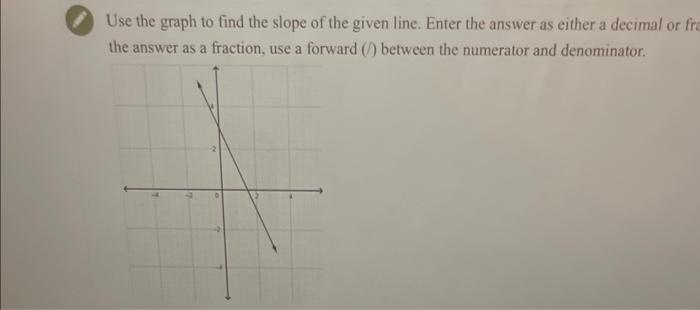 Solved Use the graph to find the slope of the given line. | Chegg.com
