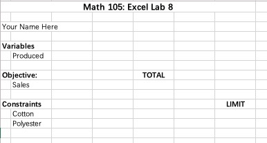 In this tutorial, you will use Excel to formulate and | Chegg.com