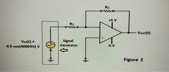 Solved • For the inverting amplifier shown in Figure 2: | Chegg.com